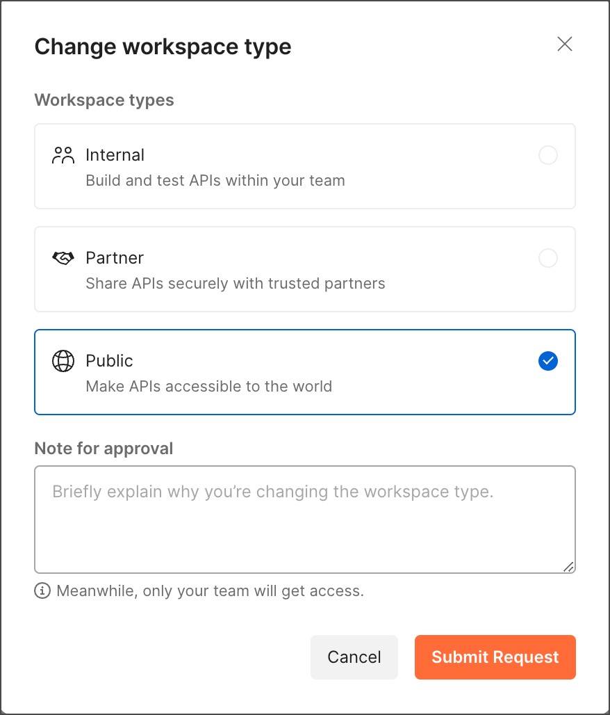 Request visibility change
